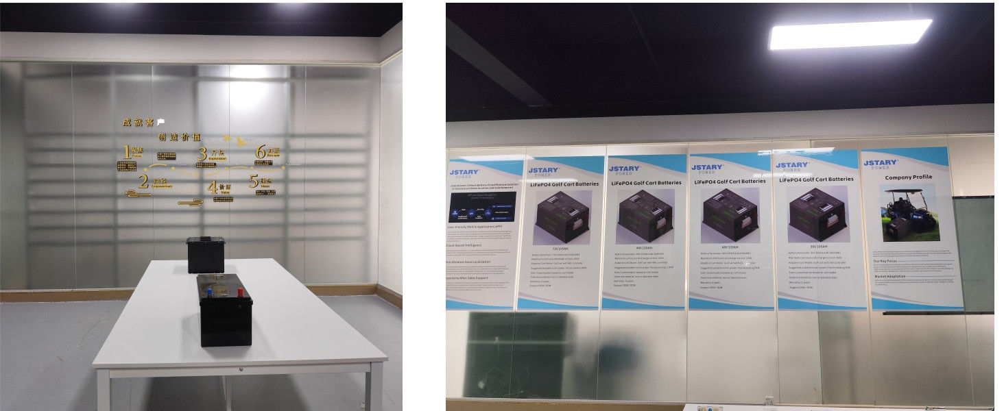 Huizhou Jstary New Energy Co., Ltd. γραμμή παραγωγής του κατασκευαστή